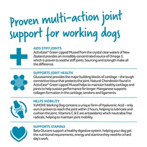 YuMOVE Working Dog Joint Supplement Tablets 480 Tablets. Free